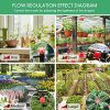 Kit d'irrigation goutte à goutte pour jardin : système automatique complet de 340 pièces, 55m+15m - idéal pour pelouse, serre et plantes – Image 5